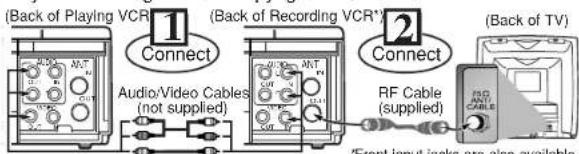(Back of Playing VCR) 1 Connect Audio/Video Cables (not supplied) (Back of Recording VCR) 2 Connect RF Cable (supplied) (Back of TV) *Front input jacks are also available