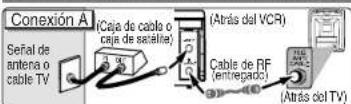 SANYO VWM-950 - Antes de utilizar su videograbadora - 3