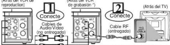 (Atrás del TV de reproduction) 1 Conecte Cables de Audio/Video (no entregado) 2 Conecte Cable RF (entregado) (Atrás del TV)