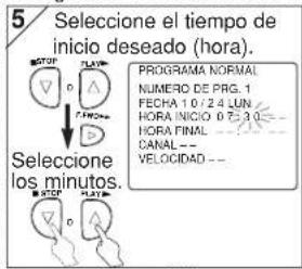 5 Seleccione el tiempo de inicio deseado (hora). SECCIONE NORMAL NUMERO DE PRG.1 FECHA 10/24 LUN HORA INICIO 07:30 HORA FINAL CANAL -- VELOCIDAD -- SECCIONE los minutos.