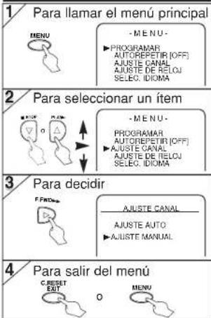 1 Para llamar el menú principal MENU - MENU - ▶PROGRAMAR AUTOREPETIR [OFF] AJUSTE CANAL AJUSTE DE RELOU SELEC. IDIOMA 2 Para seleccionar un ítem - MENU - PROGRAMAR AUTOREPETIR [OFF] ▶AJUSTE CANAL AJUSTE DE RELOU SELEC. IDIOMA 3 Para decidir F: F: F: AJUSTE CANAL AJUSTE AUTO ▶AJUSTE MANUAL 4 Para salir del menú C: RESET EXIT o MENU