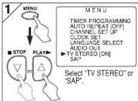 MENU STOP PLAY MENU TIMER PROGRAMMING AUTO REPEAT [OFF] CHANNEL SET UP CLOCK SET LANGUAGE SELECT AUDIO OUT ▶ TV STEREO [ON] SA* Select 'TV STEREO' or "SAP"