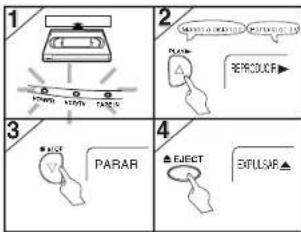 1 2 3 4 PARAR EJECT EXPULAR