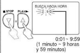 STOP PLAY BUSCA HACIA HORA 2:50 0:01~9:59 (1 minuto ~ 9 horas y 59 minutos)