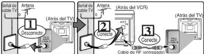 SANYO VWM-950 - Antes de utilizar su videograbadora - 1