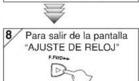 8 Para salir de la pantalla "AJUSTE DE RELOJ" F.FWD→