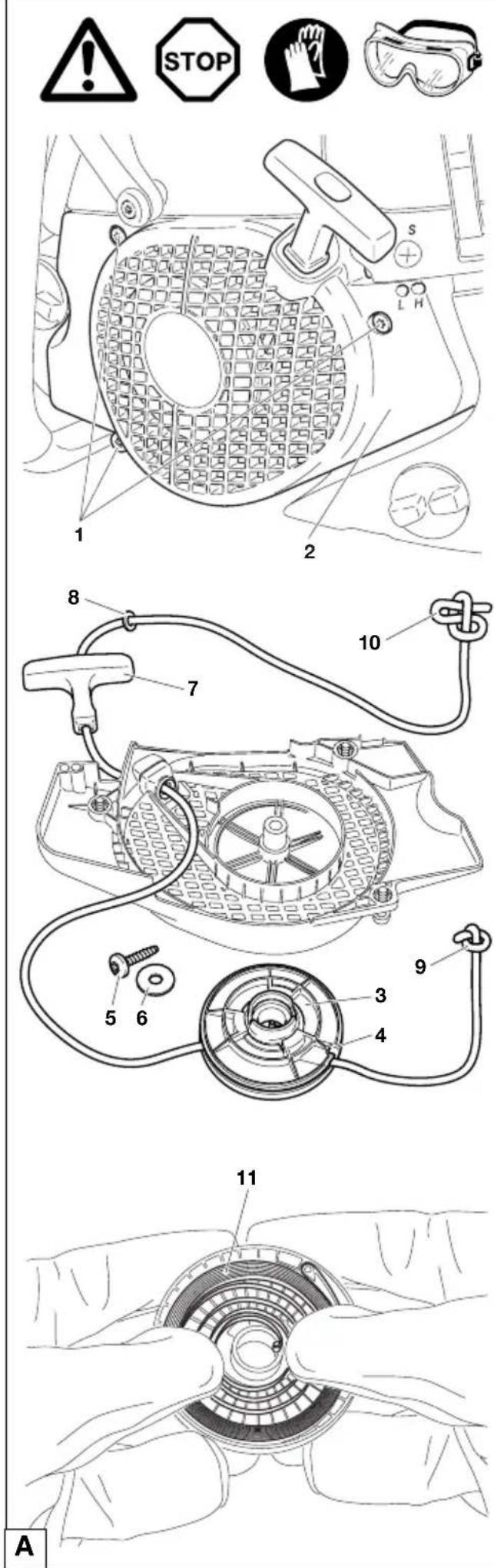 MAKITA EA7900P45E - Careful! - 2