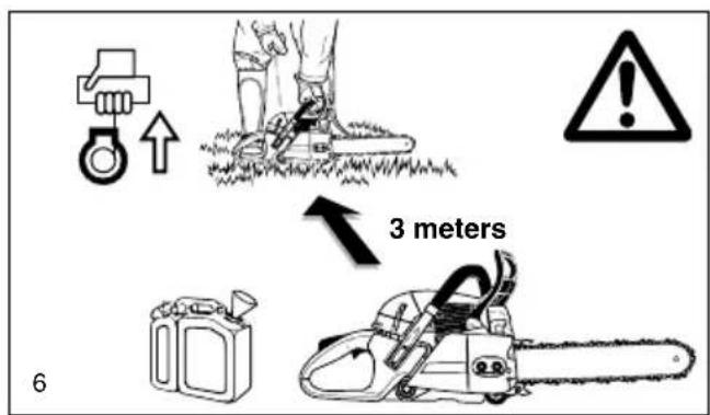 6 3 meters