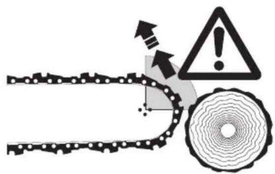 Diagram illustrating a mechanical or industrial process with chains, gear, and warning symbols including an exclamation mark.
