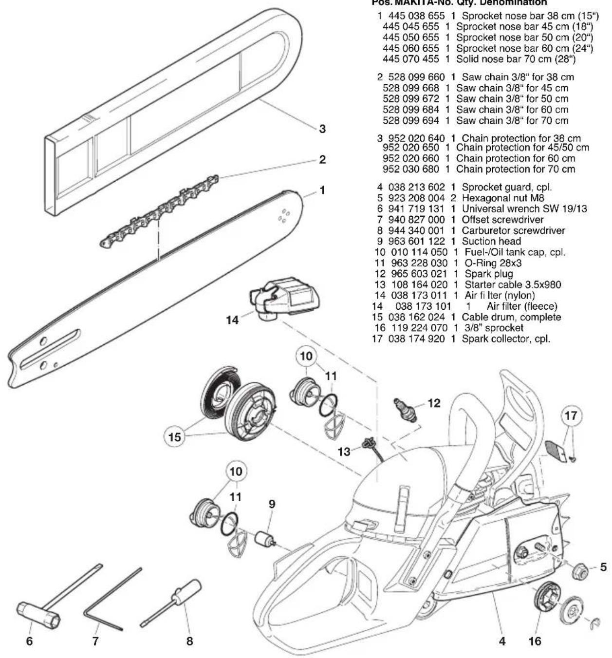 Pos. MARITA-NO. QTY. DEMONINATION 1 445 038 655 1 Sprocket nose bar 38 cm (15") 445 045 655 1 Sprocket nose bar 45 cm (18") 445 050 655 1 Sprocket nose bar 50 cm (20") 445 060 655 1 Sprocket nose bar 60 cm (24") 445 070 455 1 Solid nose bar 70 cm (28") 2 528 099 660 1 Saw chain 3/8" for 38 cm 528 099 668 1 Saw chain 3/8" for 45 cm 528 099 672 1 Saw chain 3/8" for 50 cm 528 099 684 1 Saw chain 3/8" for 60 cm 528 099 694 1 Saw chain 3/8" for 70 cm 3 952 020 640 1 Chain protection for 38 cm 952 020 650 1 Chain protection for 45/50 cm 952 020 660 1 Chain protection for 60 cm 952 030 680 1 Chain protection for 70 cm 4 038 213 602 1 Sprocket guard, cpl. 5 923 208 004 2 Hexagonal nut M8 6 941 719 131 1 Universal wrench SW 19/13 7 940 827 000 1 Offset screwdriver 8 944 340 001 1 Carburetor screwdriver 9 963 601 122 1 Suction head 10 010 114 050 1 Fuel-/Oil tank cap, cpl. 11 963 228 030 1 O-Ring 28x3 12 965 603 021 1 Spark plug 13 108 164 020 1 Starter cable 3.5x980 14 038 173 011 1 Air fi liter (nylon) 14 038 173 101 1 Air filter (fleece) 15 038 162 024 1 Cable drum, complete 16 119 224 070 1 3/8" sprocket 17 038 174 920 1 Spark collector, cpl.