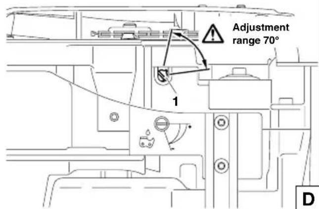Adjustment range 70° 1 D