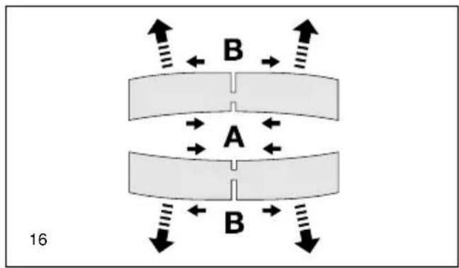 B A B 16