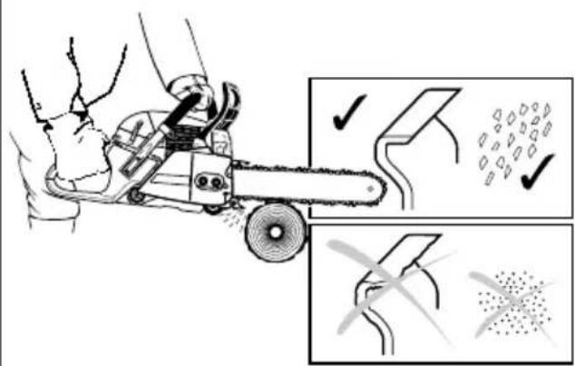 Diagram illustrating a manual chain cutter tool with labeled cutting process steps and checkmark indicators