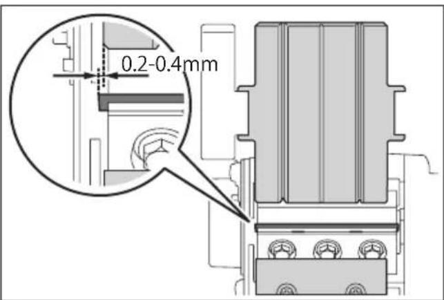 0.2-0.4mm