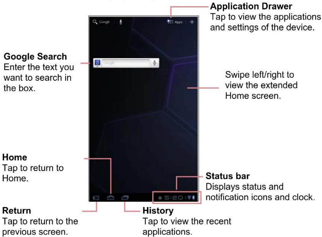 Application Drawer Tap to view the applications and settings of the device. Google Search Enter the text you want to search in the box. Swipe left/right to view the extended Home screen. Home Tap to return to Home. Status bar Displays status and notification icons and clock. Return Tap to return to the previous screen. History Tap to view the recent applications.