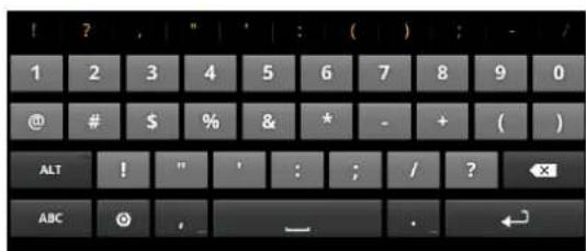 1 2 3 4 5 6 7 8 9 0 @ # $ % & * - + ( ) ALT ! " ' : ; / ? × ABC Ⓧ , _ — . ←