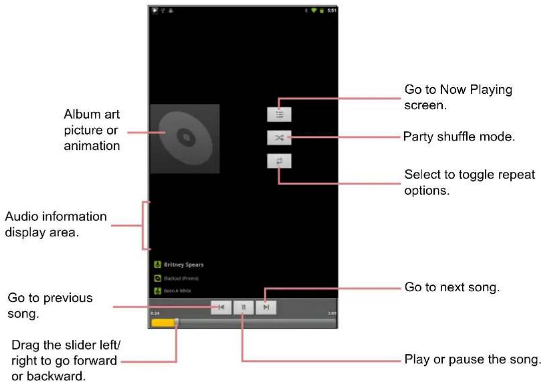 Album art picture or animation Go to Now Playing screen. Party shuffle mode. Select to toggle repeat options. Audio information display area. Go to next song. Go to previous song. Drag the slider left/right to go forward or backward. Play or pause the song.