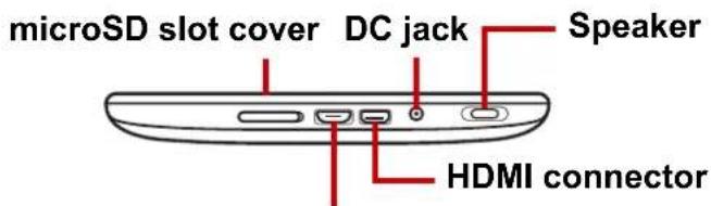 microSD slot cover DC jack Speaker HDMI connector