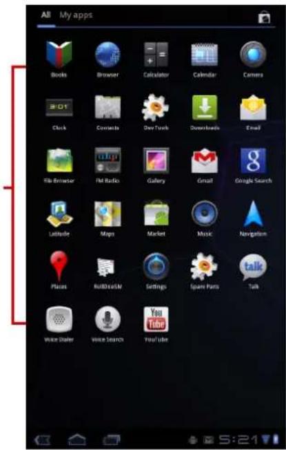 All My apps Books Browser Calculator Calendar Camera Click Connects DevTouch Downloads Email File Browser PM Radio Gallery Gmail Google Search Latitude Maps Market Music Navigation Placas AndReadM Settings Spare Parts Talk Voice Dealer Voice Search YouTube
