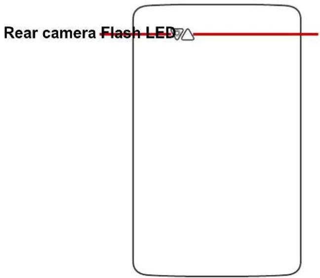 Rear camera Flash LED