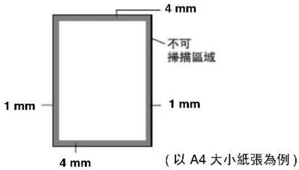 4 mm 不可 掃描區域 1 mm 1 mm 4 mm (以 A4 大小紙張為例)