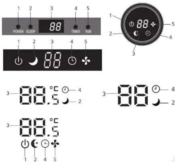 Alhafidh HA-H18R410INV3 - INDOOR UNIT DISPLAY - 1