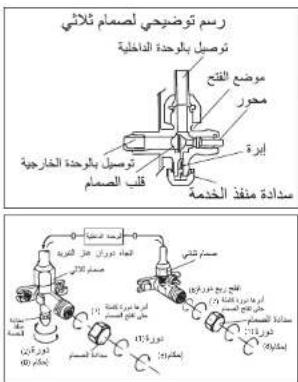 رسمToxtيحي لصمام ثالثي TOXPSIL BLOHODE DAVIDLE MOUSHENG مchor إيرة TOXPSIL BLOHODE THAHRJGE CLIP الصام مسادade منفذ الخدمة العربية: نصيل العربية: دو yuan عز فرية العربية: كلي العربية: كلي العربية: كلي العربية: كلي العربية: كلي العربية: كلي العربية: كلي العربية: كلي العربية: كلي العربية: كلي العربية: كلي العربية: كلي العربية: كلي العربية: كلي العربية: كلي (أ) أرطع بوله ورطع (أ) أرطع بوله ورطع (أ) أرطع بوله ورطع (أ) أرطع بوله ورطع (أ) أرطع بوله ورطع (أ) أرطع بوله ورطع (أ) أرطع بوله ورطع (أ) أرطع بوله ورطع (أ)