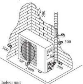 500 300 2000 500 300 Indoor unit