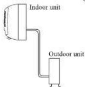 Alhafidh HA-H18R410INV3 - OUTDOOR UNIT - 3