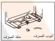 منقد صرف أنوب الصرف