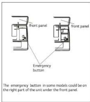 front panel Front panel Emergency button The emergency button in some models could be on the right part of the unit under the front panel.