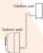 Alhafidh HA-H18R410INV3 - OUTDOOR UNIT - 2