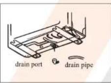 Alhafidh HA-H18R410INV3 - Outdoor unit condensed water drainage (only for heat pump models) - 1