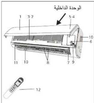 الوحدة الداخلية 1 3 2 5 4 10 6 11 10 8 7 9 12