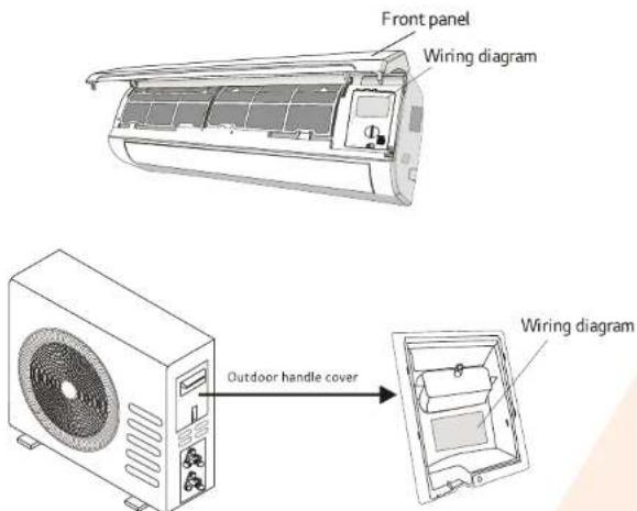 Front panel Wiring diagram Outdoor handle cover Wiring diagram