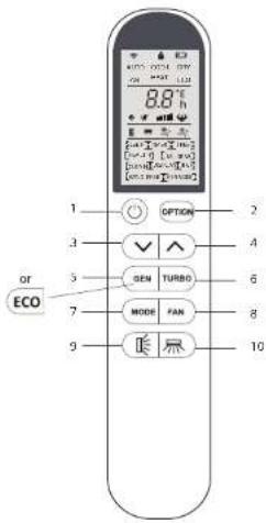 8.8 h OPTION GEN TURBO MODE FAN ECO OR 1 2 3 4 5 6 7 8 9 10