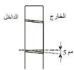 Alhafidh HA-H26R410INV3 - دليل التركيب --- تركيب الوحدة الداخلية - 2