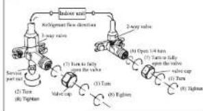 Alhafidh HA-H26R410INV3 - BLEEDING - 2