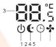 Alhafidh HA-H26R410INV3 - وظيفة إعادة التشفيل الأور TOMAIKIKA - 5