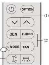 OPTION GEN TURBO MODE FAN (1) (2)