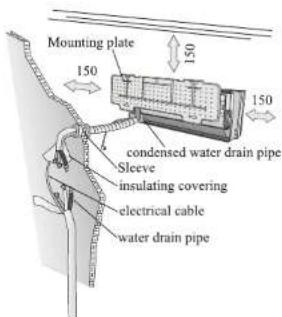 Mounting plate 150 condensed water drain pipe Sleeve insulating covering electrical cable water drain pipe