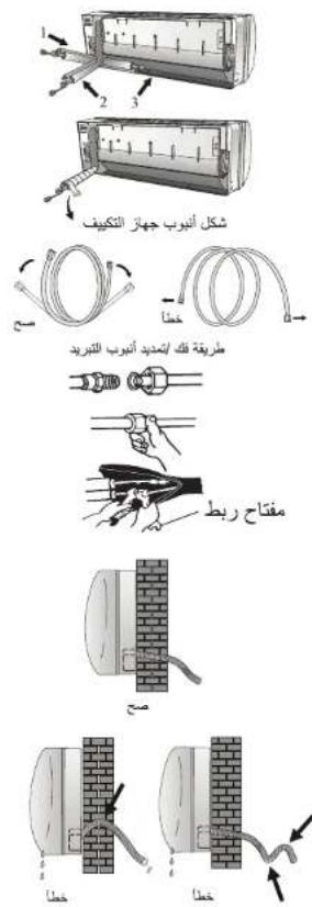 Alhafidh HA-H26R410INV3 - دليل التركيب-- تركيب الوحدة الداخلية - 1