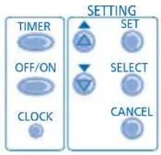 PANASONIC WH-SDH12C0E8 - INDSTILLING AF UGENTLIG TIMER - 2