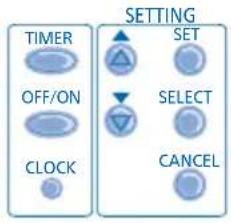 TIMER OFF/ON CLOCK SETTING SET SELECT CANCEL