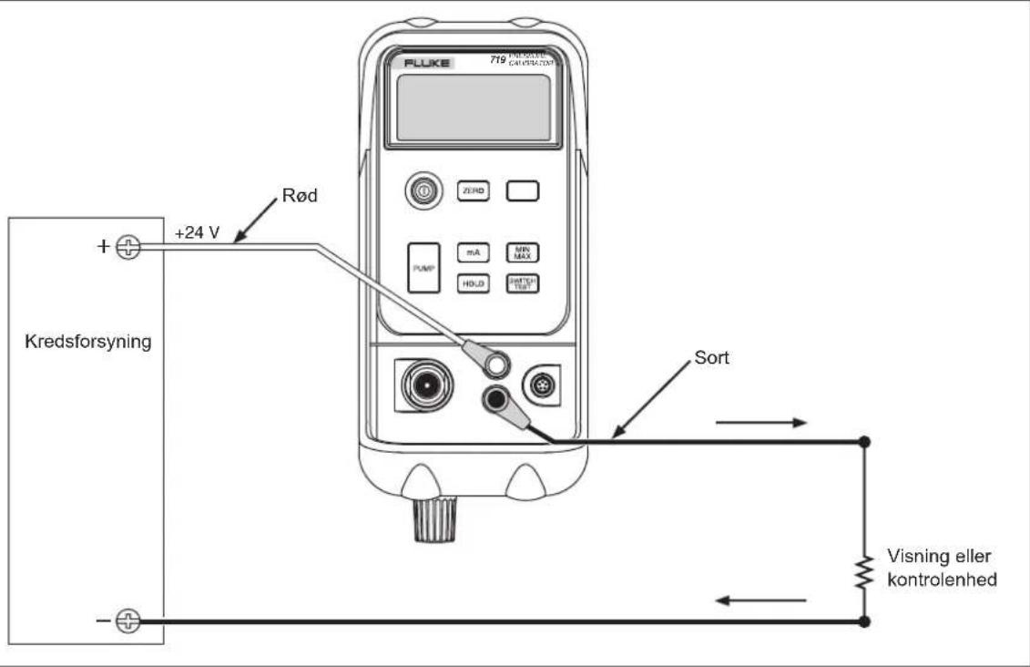 FLUKE 719 30G - Brugsanvisning - 1