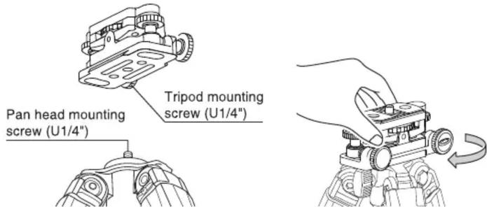 Pan head mounting screw (U1/4") Tripod mounting screw (U1/4")