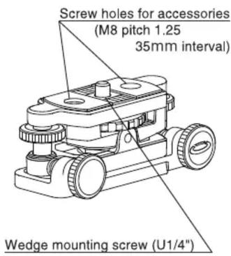 Screw holes for accessories (M8 pitch 1.25 35mm interval) Wedge mounting screw (U1/4")