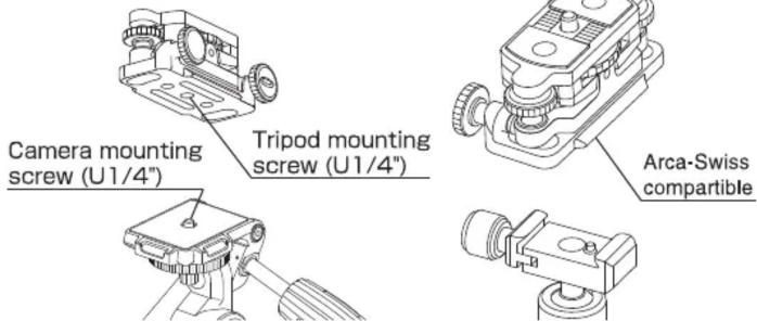 Camera mounting screw (U1/4") Tripod mounting screw (U1/4") Arca-Swiss compatible