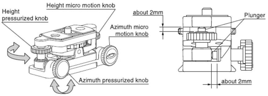 Height micro motion knob Height pressurized knob Azimuth micro motion knob Azimuth pressurized knob about 2mm Plunger about 2mm
