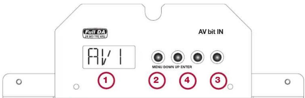 Full DA 24 bit/192 kHz AV bit IN F AV / 1 MENU DOWN UP ENTER ① ② ④ ③